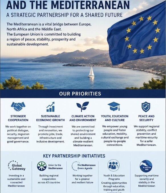 DAL PATTO PER IL MEDITERRANEO VERSO LA STRATEGIA