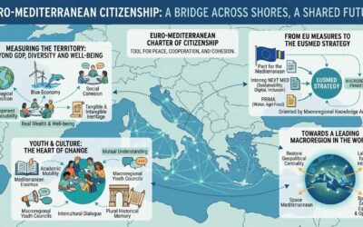 CITTADINANZA MEDITERRANEA: UN PONTE TRA SPONDE, UN FUTURO CONDIVISO